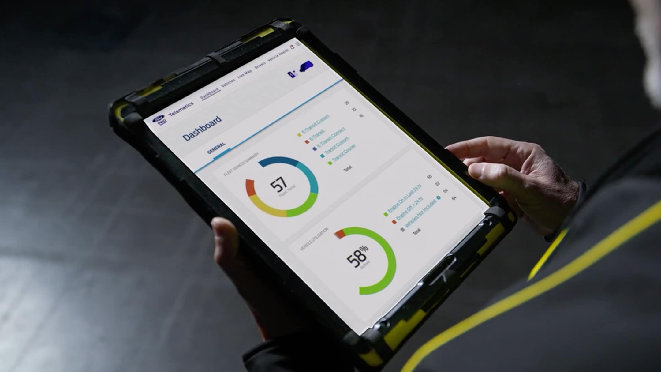 Ford Pro integriertes Service-Dashboard auf einem Tablet