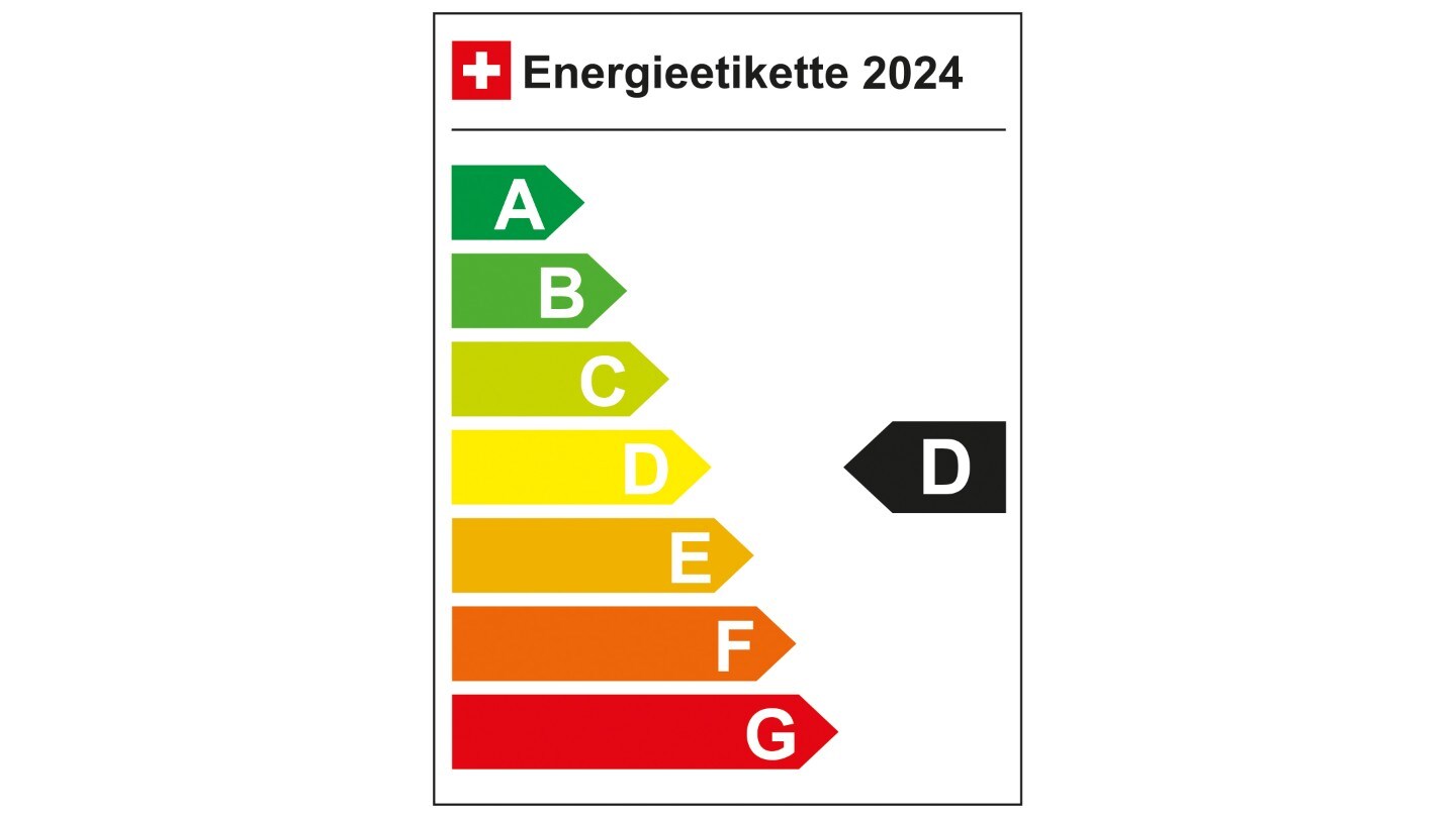 energy label D