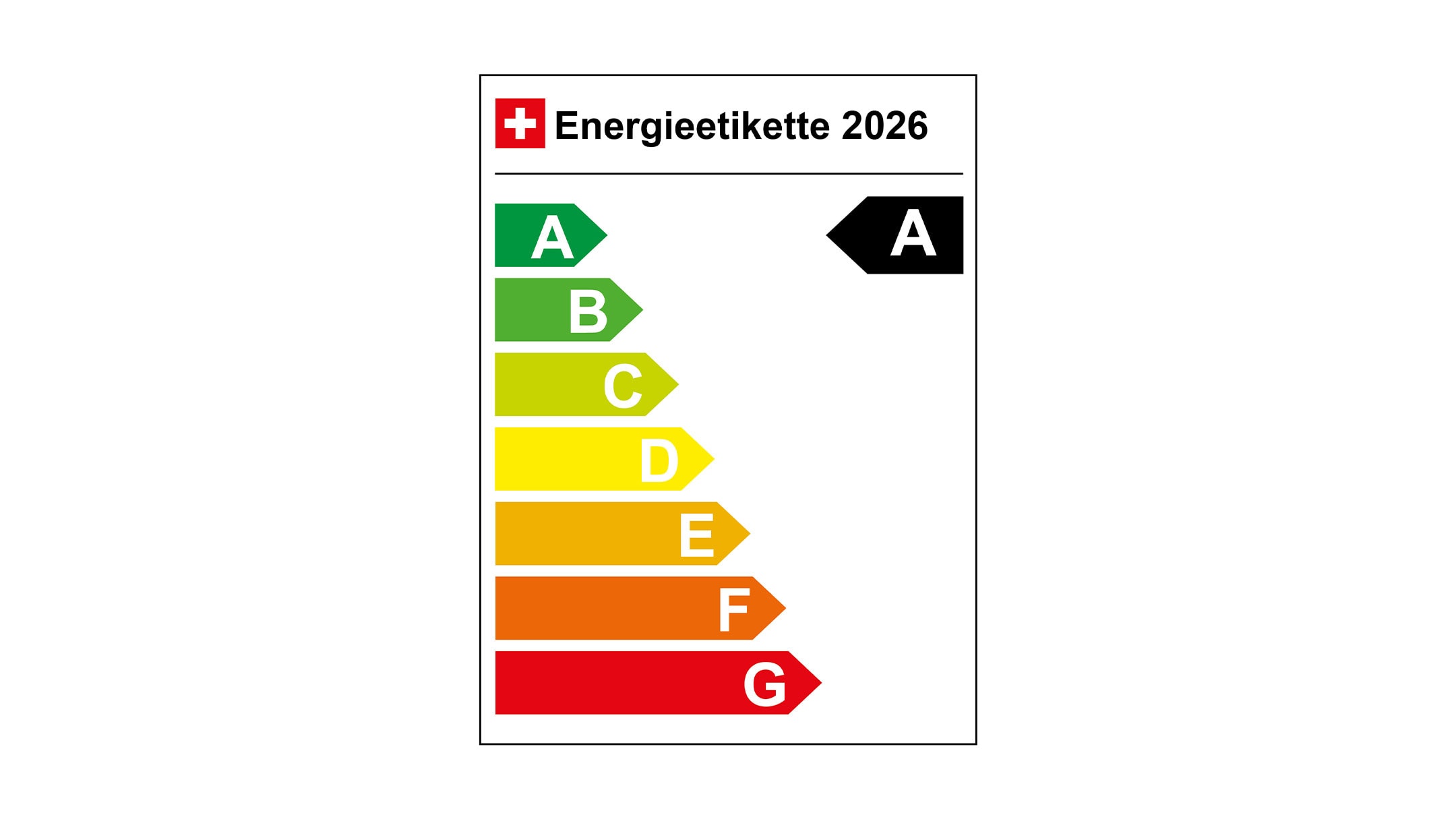 Energy label A