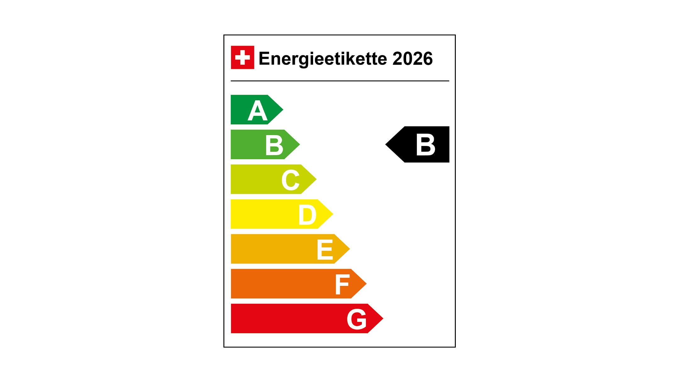 Energy label