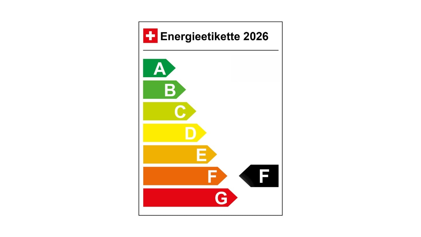 Energie-Effizienzetikette F