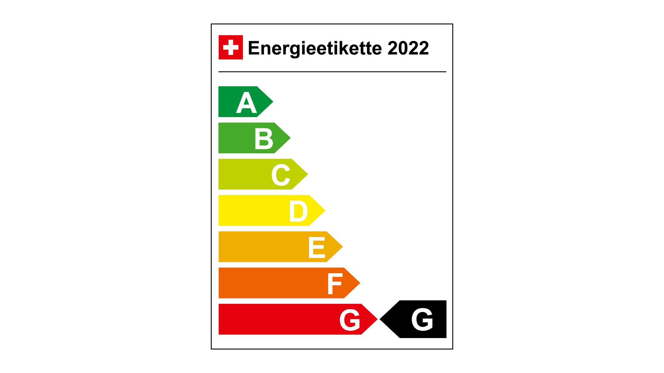 Energieetikette