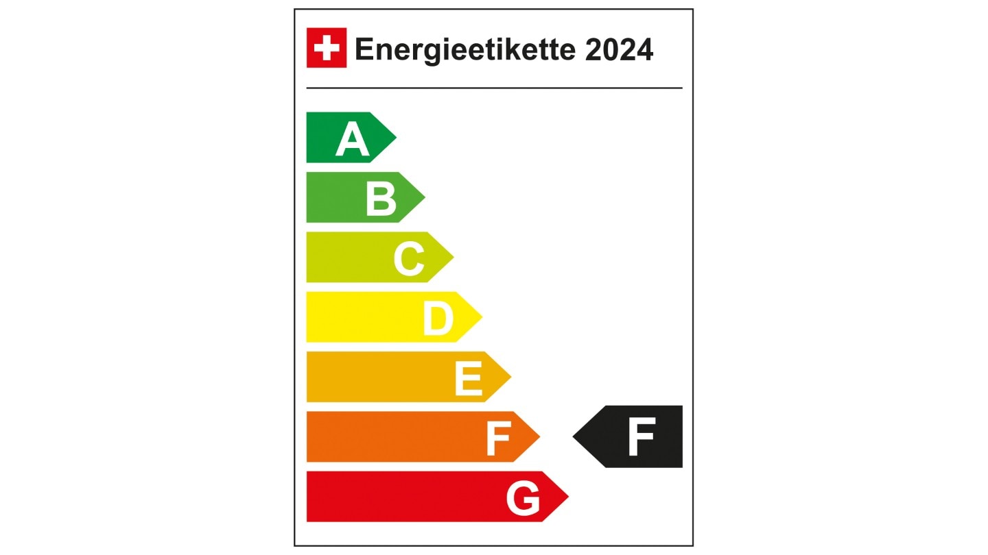 energy label E