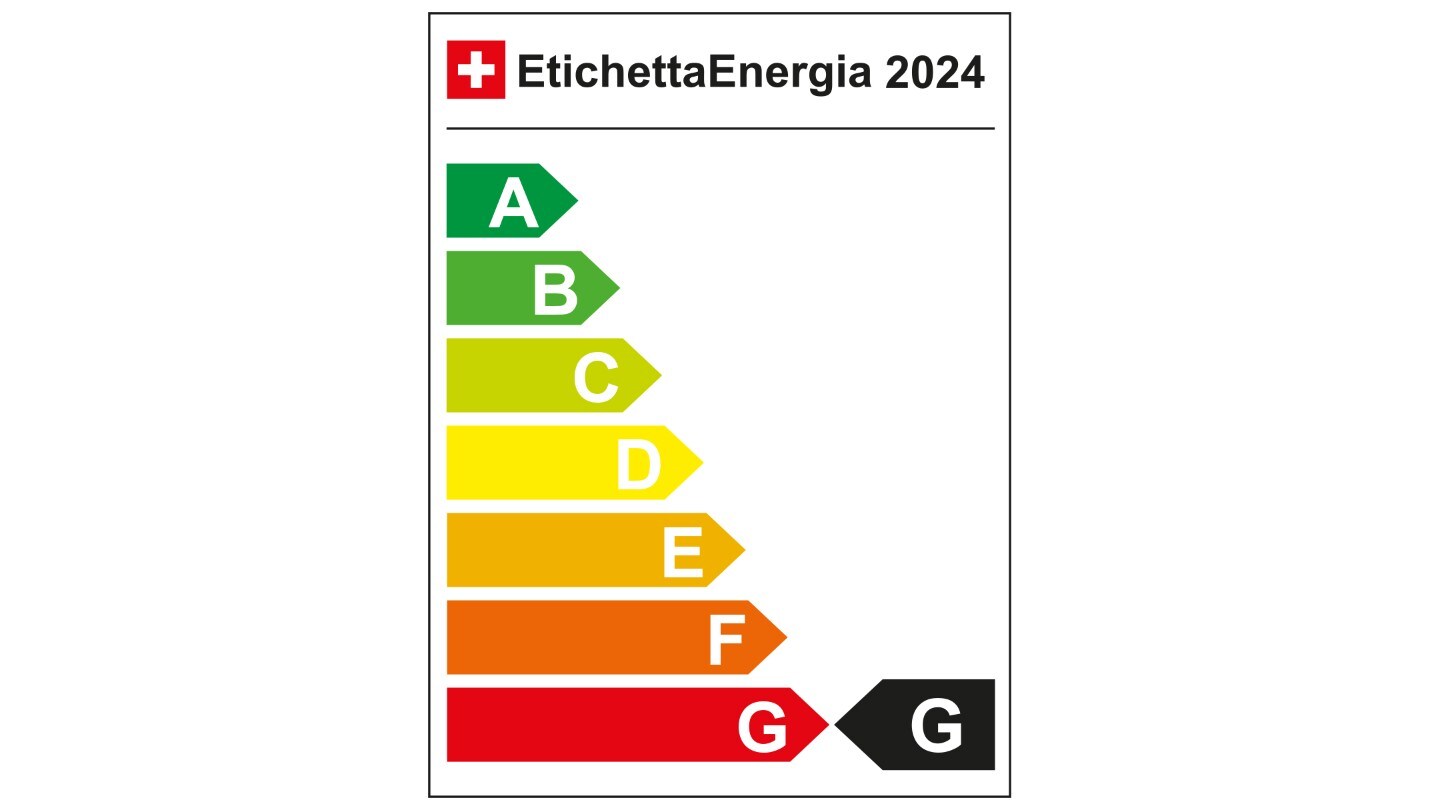 energy label F