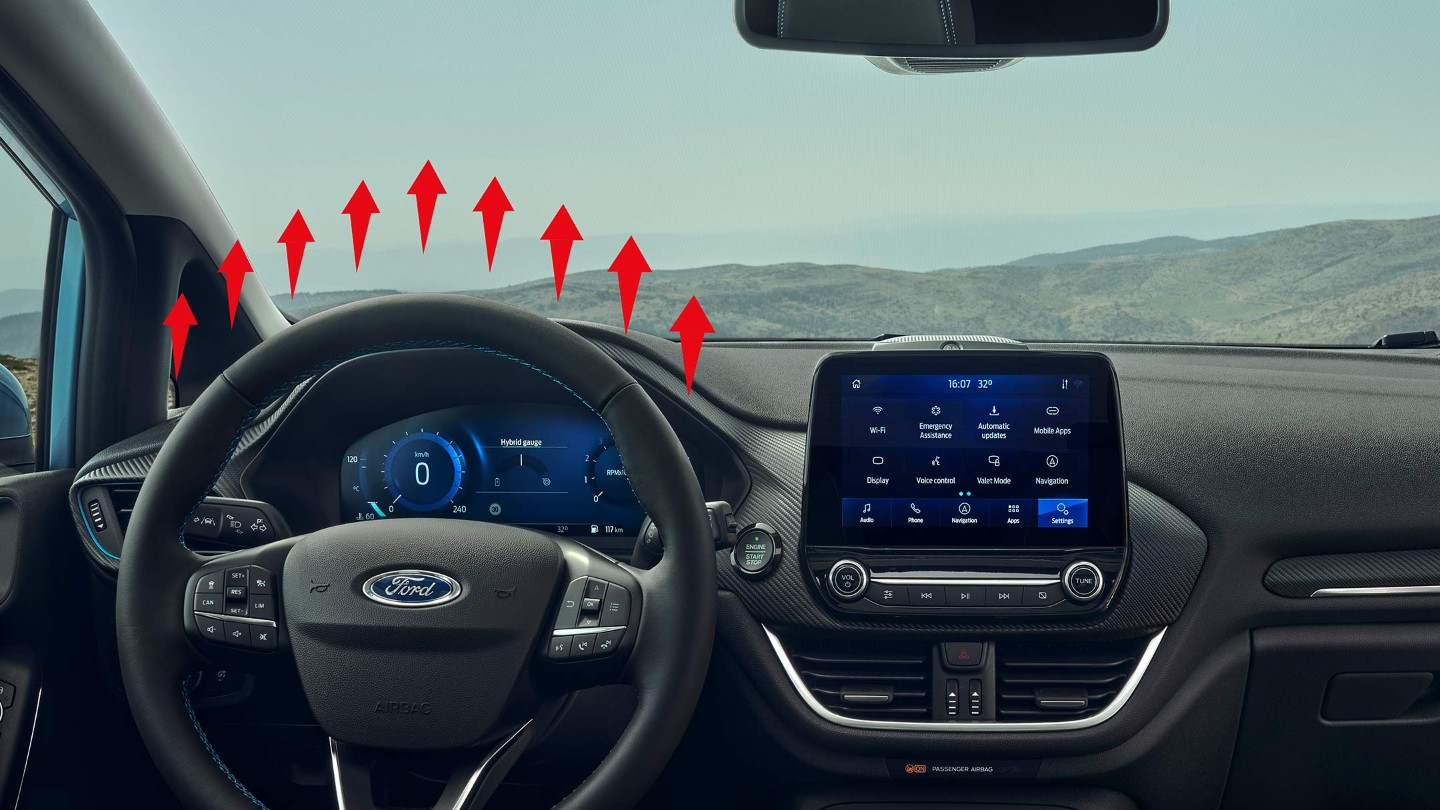 Ford Fiesta – Genau die richtige Temperatur