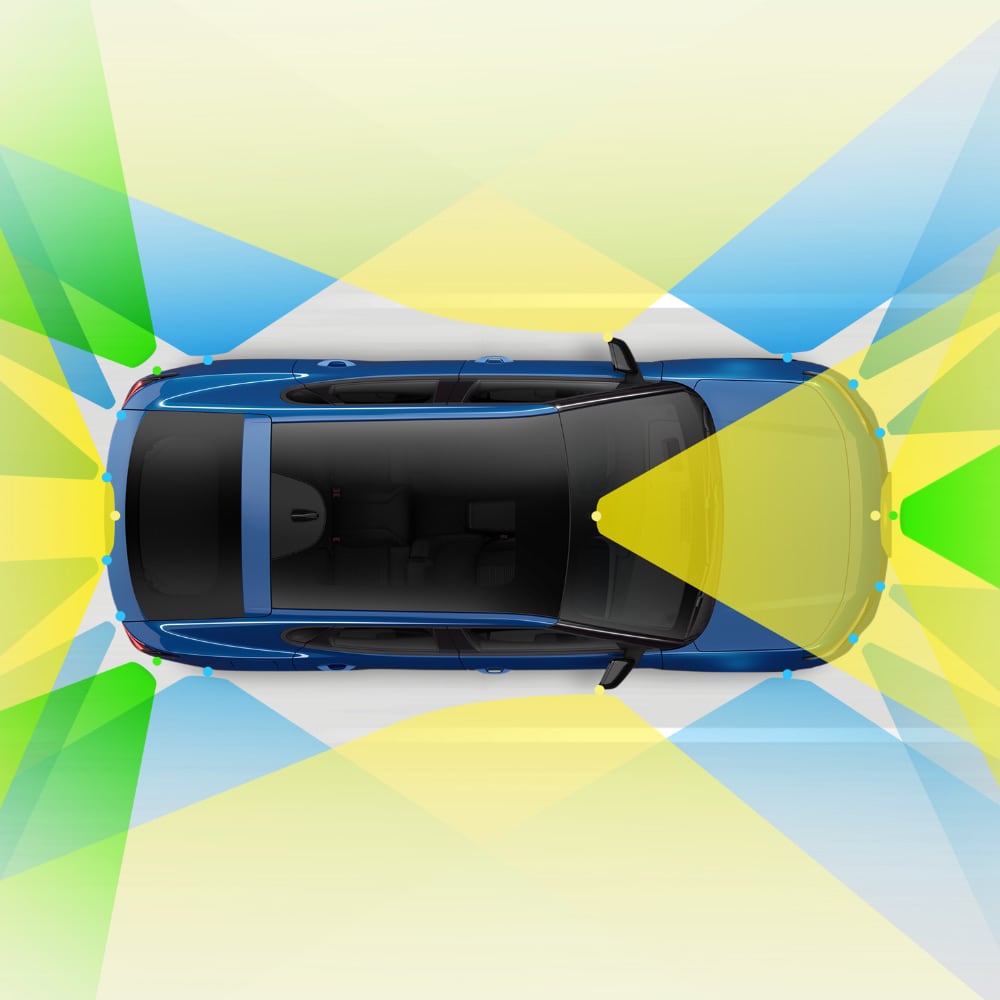 Eine Grafik des Ford Capri® von oben mit grünen, blauen und gelben Bereichen, die Fahrerassistenzfunktionen darstellen.