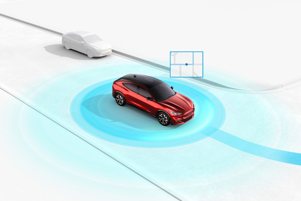 Ford Park-Pilot – schematische Erklärung