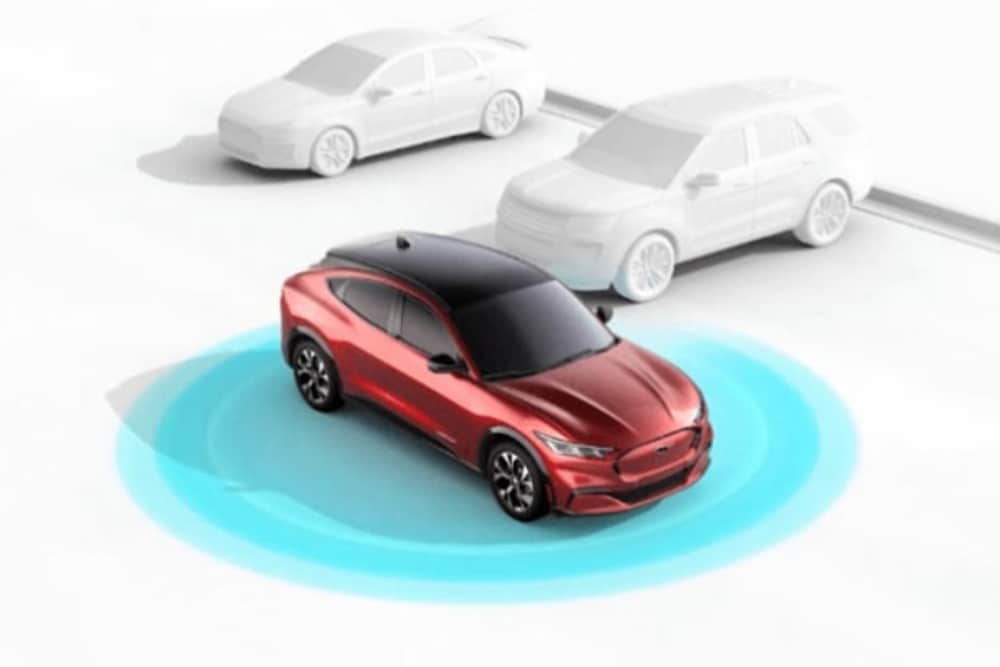 Ford CoPilot360 – schematische Erklärung