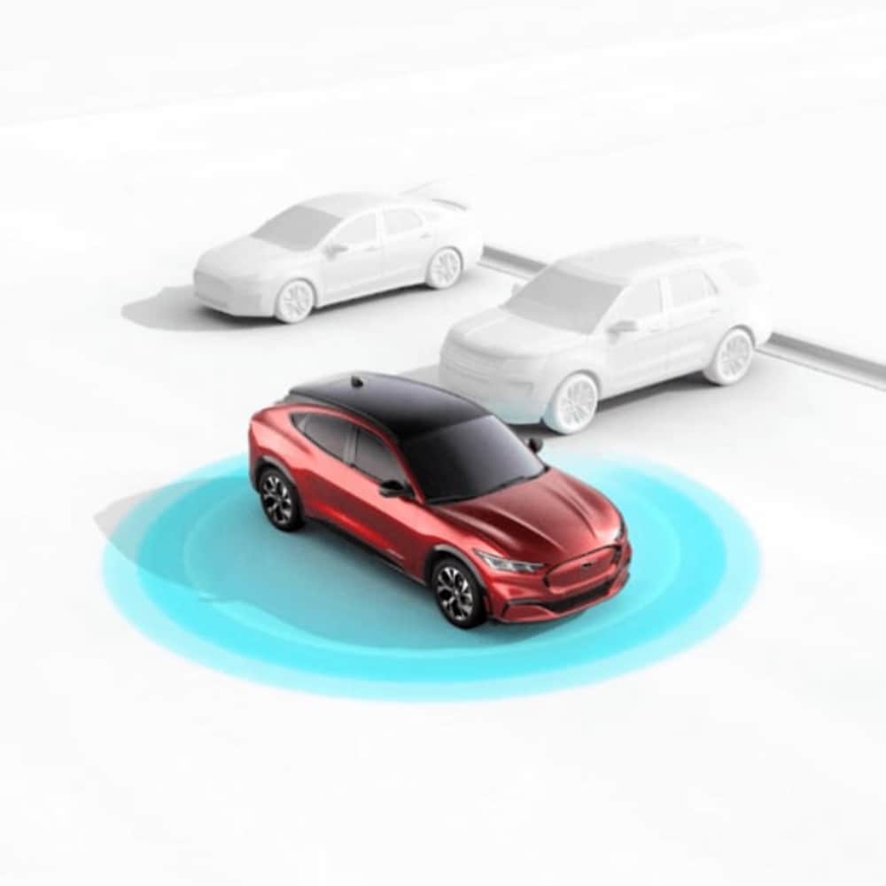 Ford CoPilot360 – schematische Erklärung